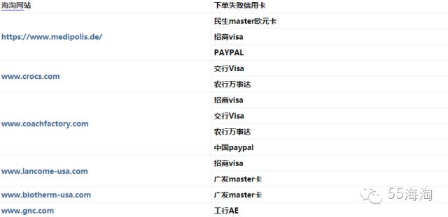 良心总结,海淘不易砍单的信用卡