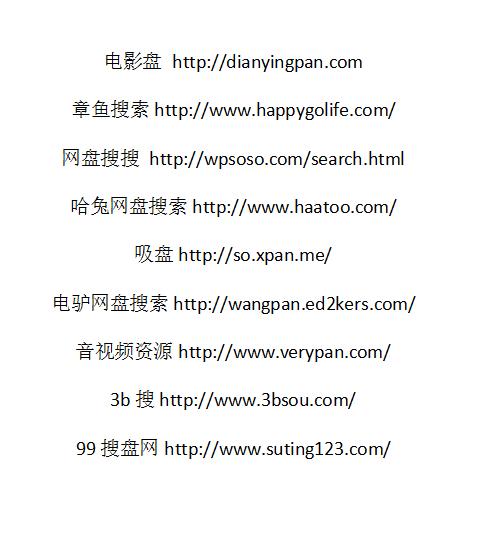 网盘链接失效多种方法让你瞬间恢复