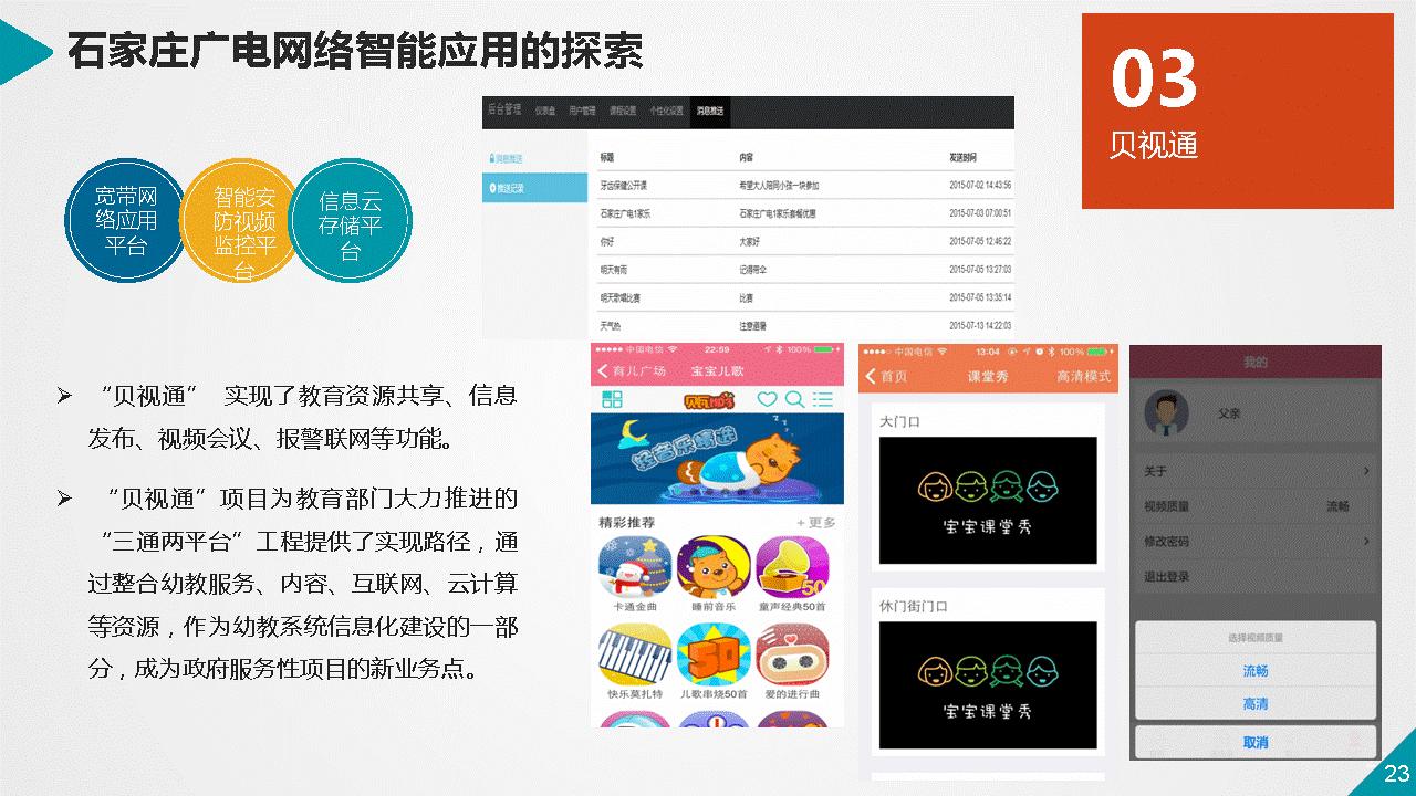 底战民：电视+智能一一生活圈构建理念与实践