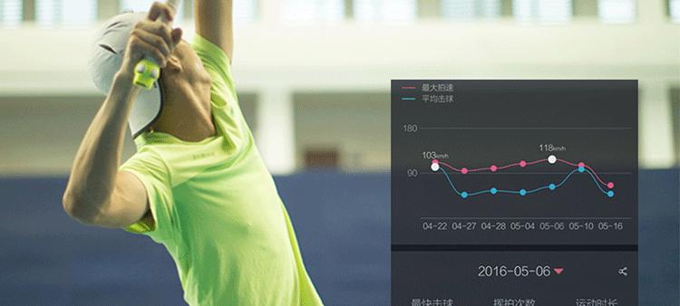 竞猜|2016温网女单决赛！友练网球智能传感器等你拿！