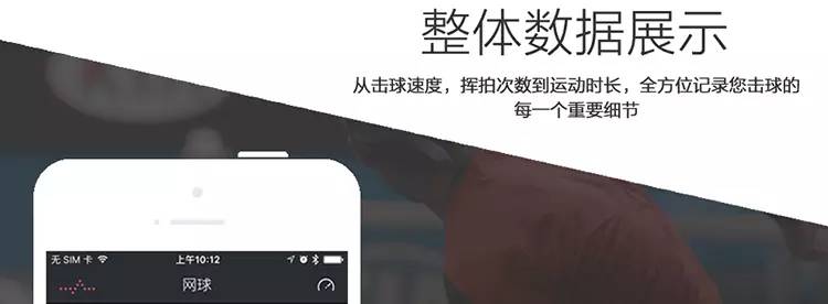 竞猜|2016温网女单决赛！友练网球智能传感器等你拿！