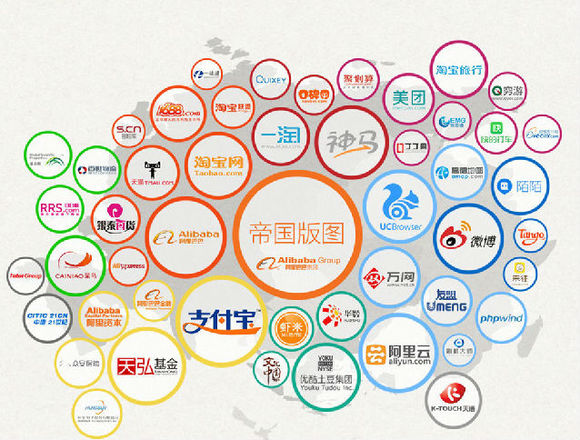 中国互联网的传奇马云,阿里马云最新排名