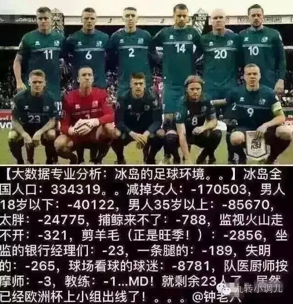 #有闲田#欧洲杯就嗨足球,别扯上大数据