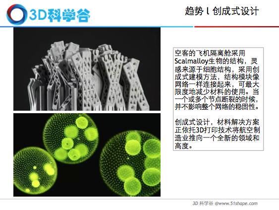 3d打印技术在航空领域的发展历程,3d打印企业行业前景如何