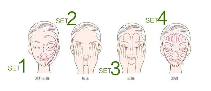 护肤品用量一定要够,护肤品的用量会影响效果吗