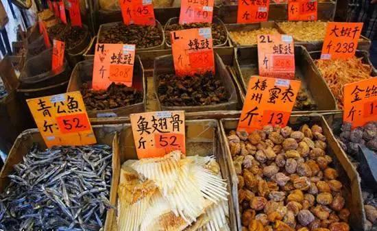 去香港一定要买的保健药品,去香港必买的护肤品