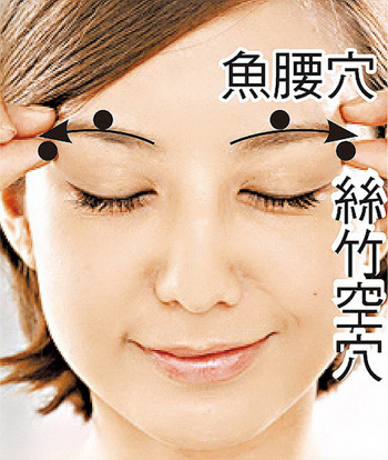 眼角鱼尾纹按什么穴位,去除眼下纹的穴位