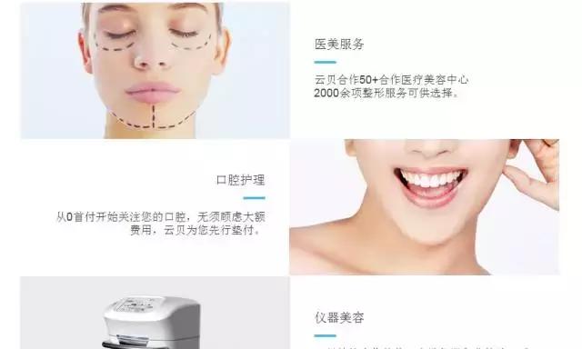 医美分期“蓝海”骤变“红海”，一年杀入十几位玩家该怎么玩？