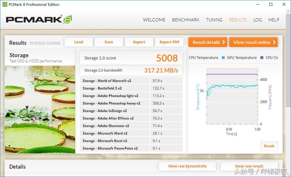 东芝q300promlc,东芝q300与q300pro