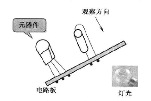 怎么根据电路图制作电路板,电路板怎么根据电路图画接线图