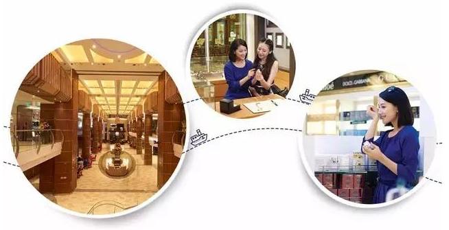 沉浸体验各种游轮,坐游轮的体验