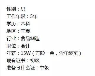 各地会计工资水平,各地财会岗位薪资一览表