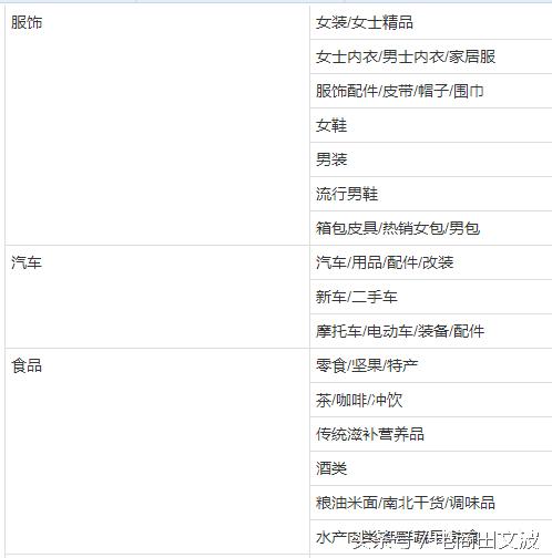 金牌卖家要求达标了怎么没有显示,金牌卖家是什么意思
