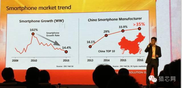 sk海力士在华引入euv,sk海力士加入中国芯片集群项目