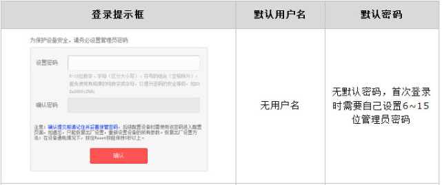 不知道wifi密码怎么登录路由器,wifi没密码怎么登录路由器