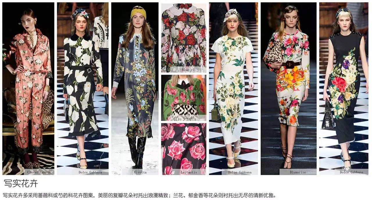 秋冬印花图案趋势,今年比较火的印花图案