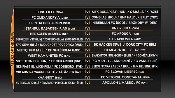 欧足联欧冠资格赛,欧罗巴联赛淘汰赛规则解析