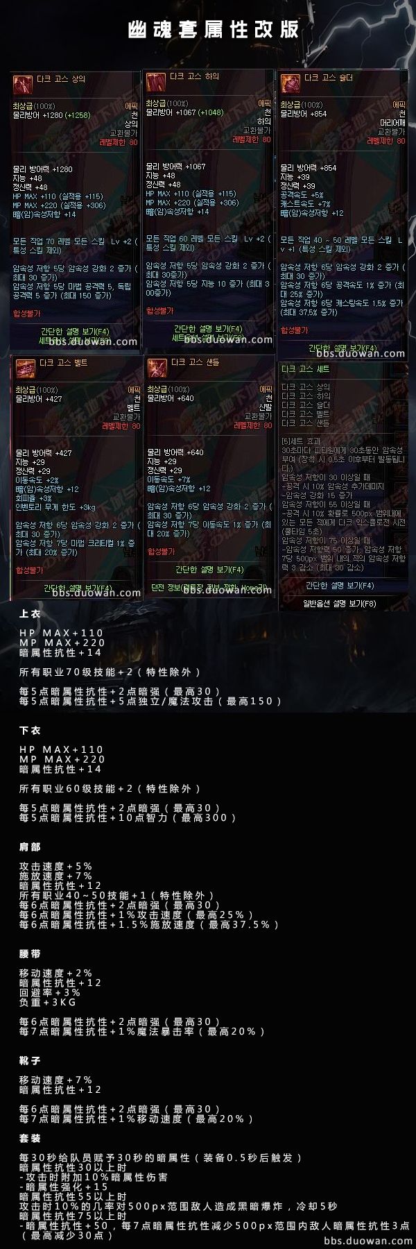 韩服dnf史诗装备材料转换,dnf韩服史诗套