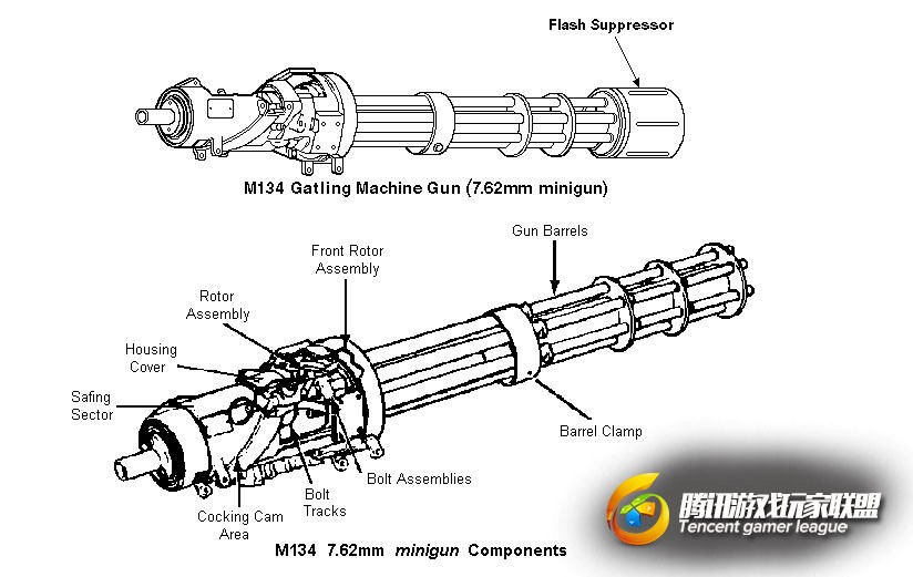 cf手游191式自动步枪怎么获取,cf手游m431点伤害