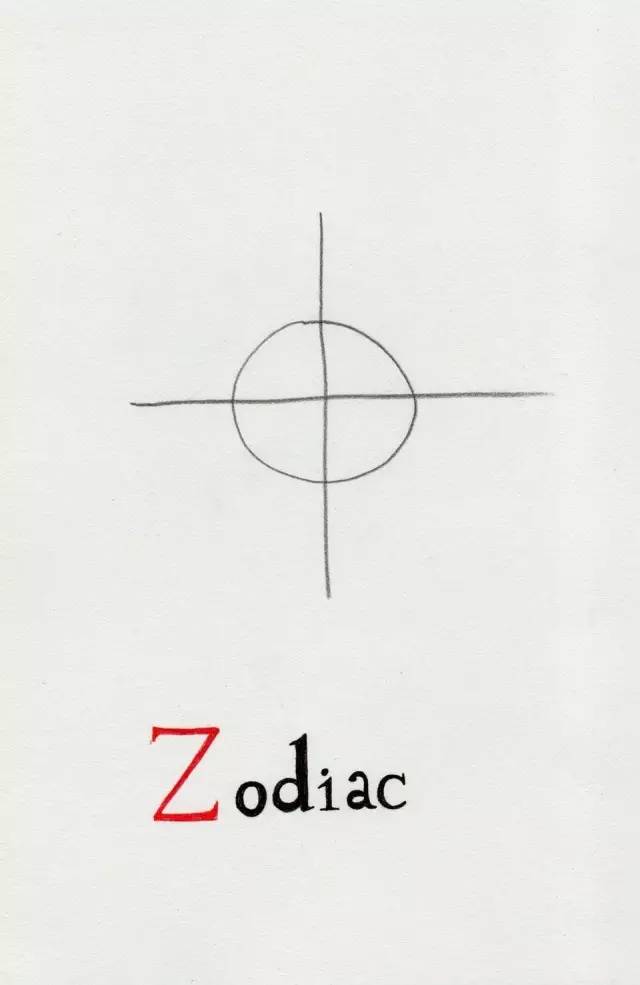 你名字的首字母，对应哪位臭名昭著的杀人狂？