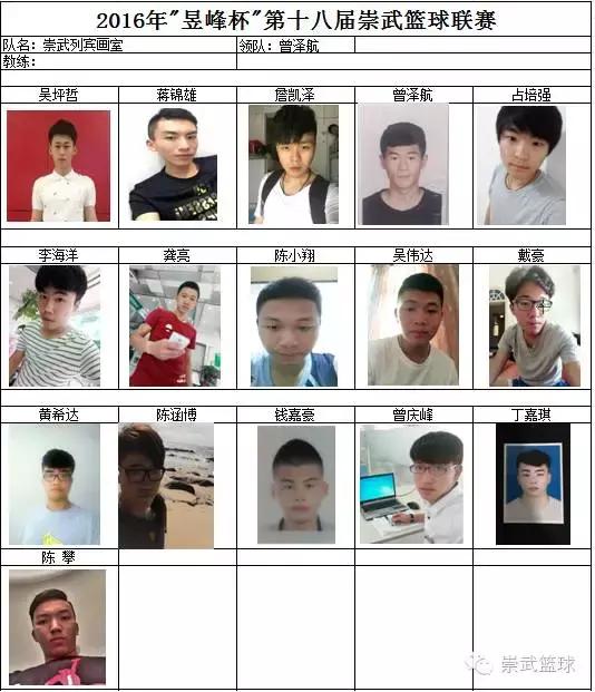 2022崇武青年篮球邀请赛,昱峰杯