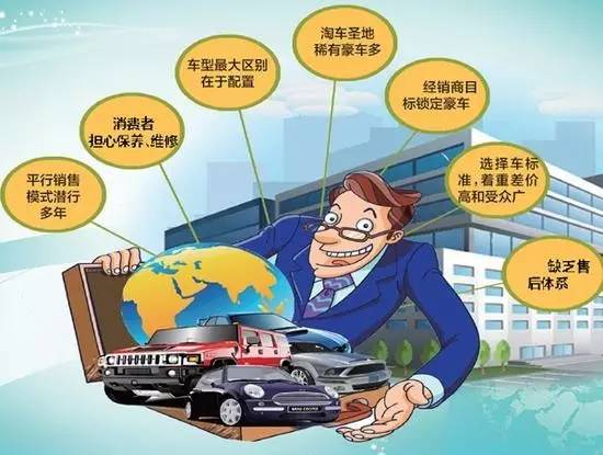 天津自贸区买车是免税吗,天津自贸区平行车