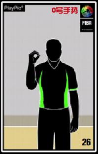 nba裁判手势和fiba手势区别,篮球裁判基本手势号码