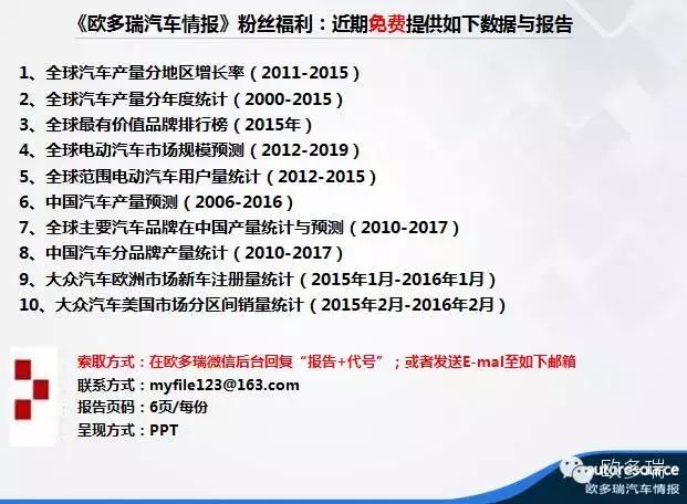 汽车底盘容易出现问题,汽车底盘为什么有松垮的感觉