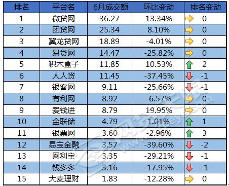 美利金融公司贷款合法吗,美利金融有人接手了吗