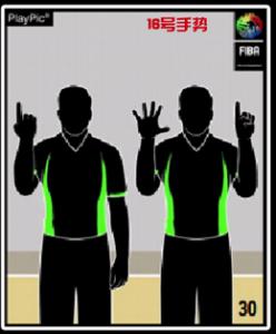 篮球裁判手势教学进攻犯规手势,篮球裁判手势号码图解