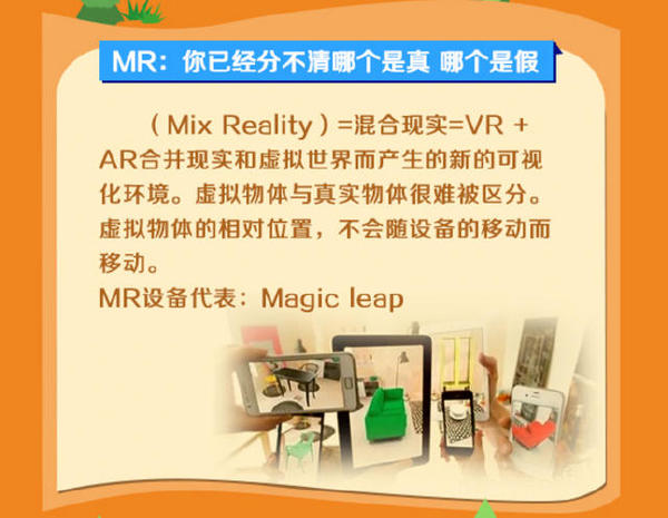 arvrmr概念股,股票vr概念是什么意思