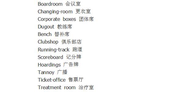 记住这些英语短句,记住这些专业术语