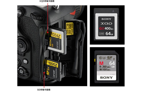 2019年全画幅相机哪款值得买,2019非全画幅单反相机推荐