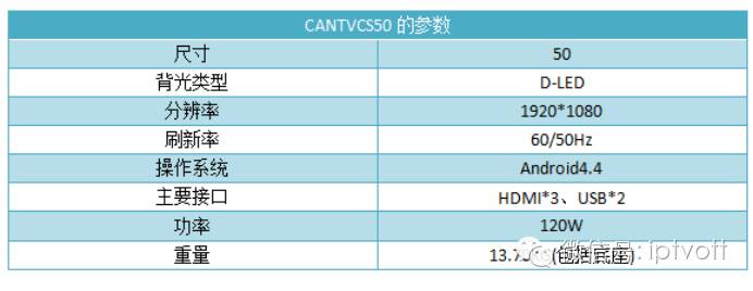 评测电视机,超能电视测评