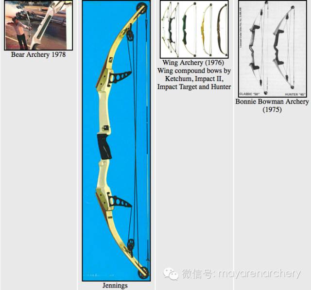 两用复合弓发展史,复合弓历史