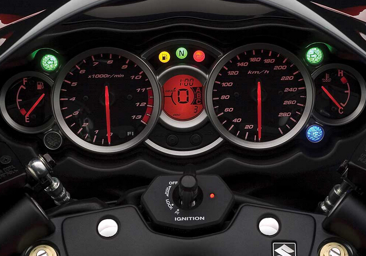 仪表盘摩托车大全,各种仪表摩托车