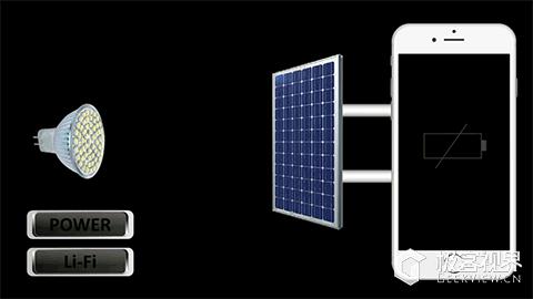 苹果想在iPhone上用Li-Fi,要跟Wi-Fi说再见了?