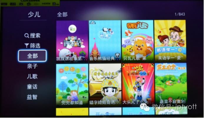 评测彩电,评测电视机