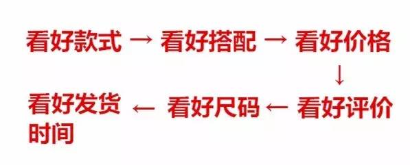 网红卖的衣服都是假的怎么回事,网红卖假货衣服