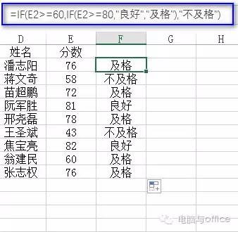 if语句判断逻辑,逻辑函数if怎样使用