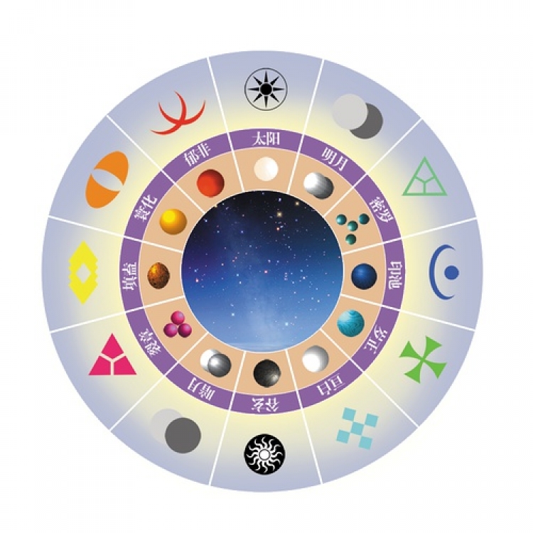 八卦｜最近电视剧总打着“九州”的旗号，那这个“九州”到底是啥？