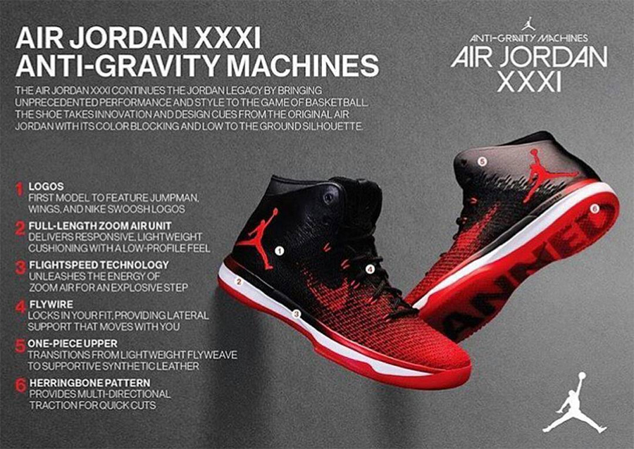 5大强势理由！为何AirJordanXXXI值得入手！