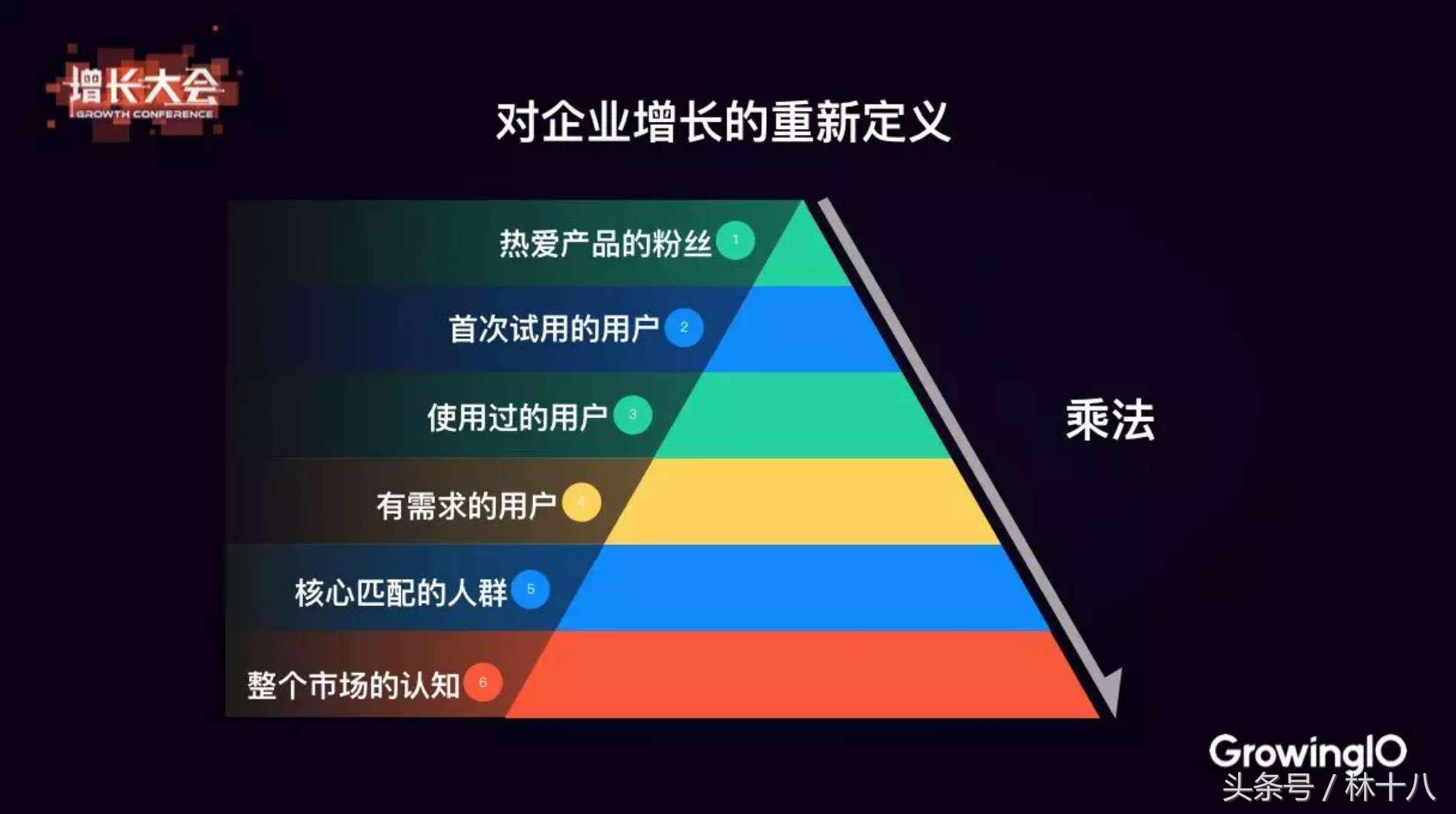网吧会员营销方案大全,网吧的推广和营销