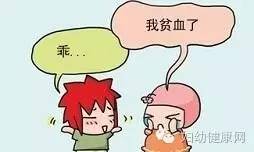 孕期贫血的防治,孕期地中海贫血