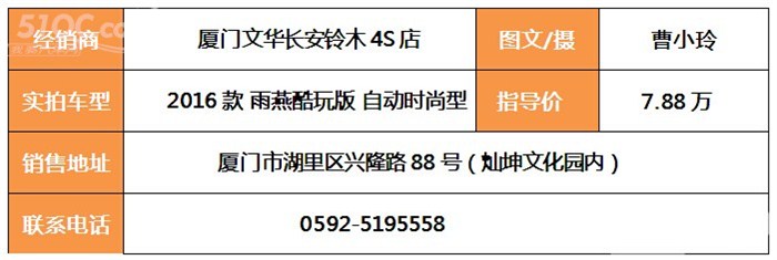 铃木雨燕酷玩版汽车试驾,铃木雨燕1.5手动酷玩版