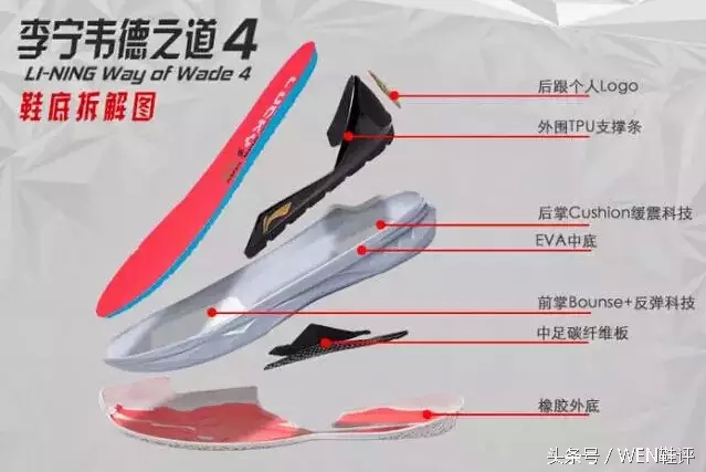 李宁篮球鞋碳板防滑减震,李宁篮球鞋包裹好耐磨减震