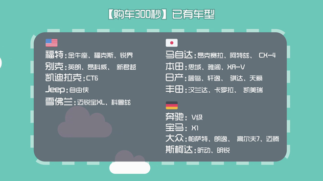 爱极客购车300秒2016款日产天籁车型解析