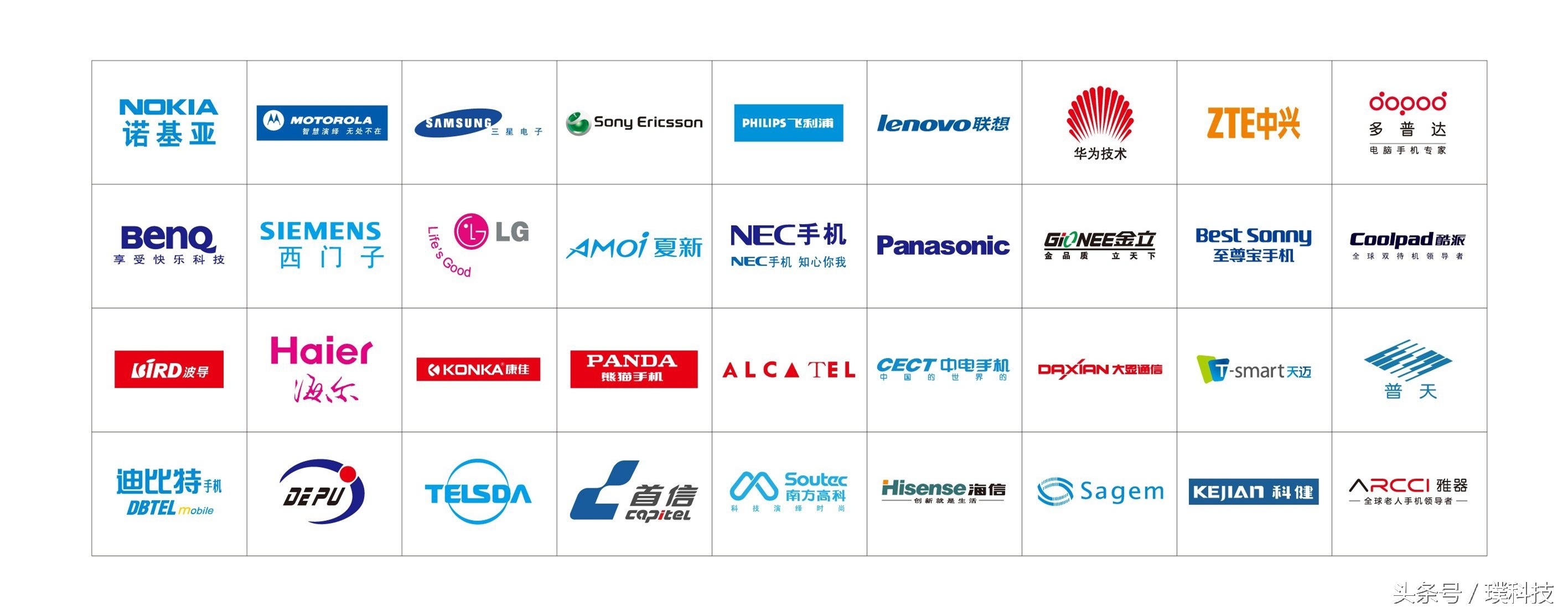 彻底解决信号差的方法,一招教你解决没有信号这种小问题
