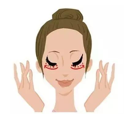 25岁推荐用的眼霜,最适合18-25岁使用的口碑眼霜