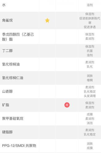 敏感肌祛痘痘黑头收缩毛孔最有效,怎么在平常改善痘痘和黑头